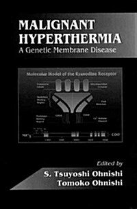 Malignant Hyperthermia: A Genetic Membrane Disease (Hardcover)