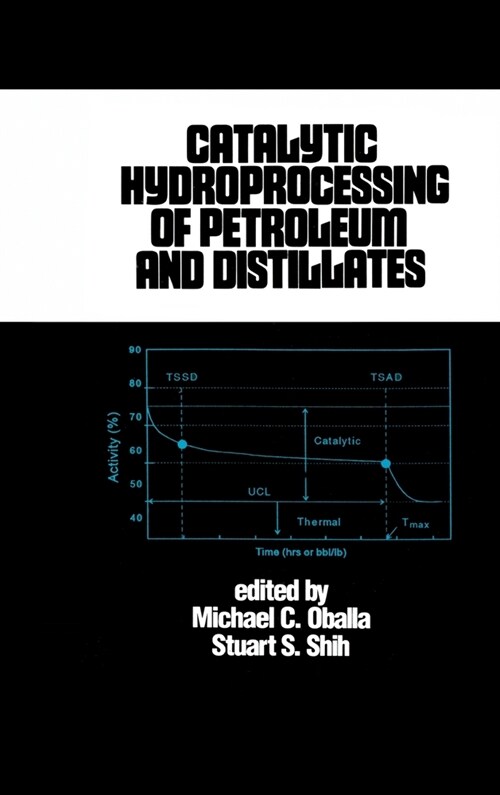 Catalytic Hydroprocessing of Petroleum and Distillates (Hardcover)