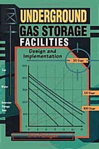 Underground Gas Storage Facilities : Design and Implementation (Hardcover)