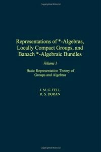 Representations of *-algebras, locally compact groups, and Banach *-algebraic bundles