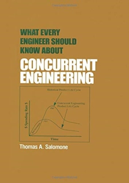 What Every Engineer Should Know about Concurrent Engineering (Hardcover)