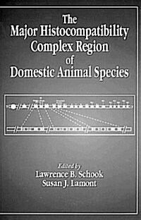 The Major Histocompatibility Complex Region of Domestic Animal Species (Hardcover)