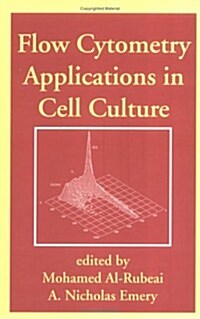 Flow Cytometry Applications in Cell Culture (Hardcover)