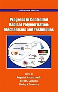 Prog Cont Rad Polymeriz 1100 Acsss C (Hardcover)