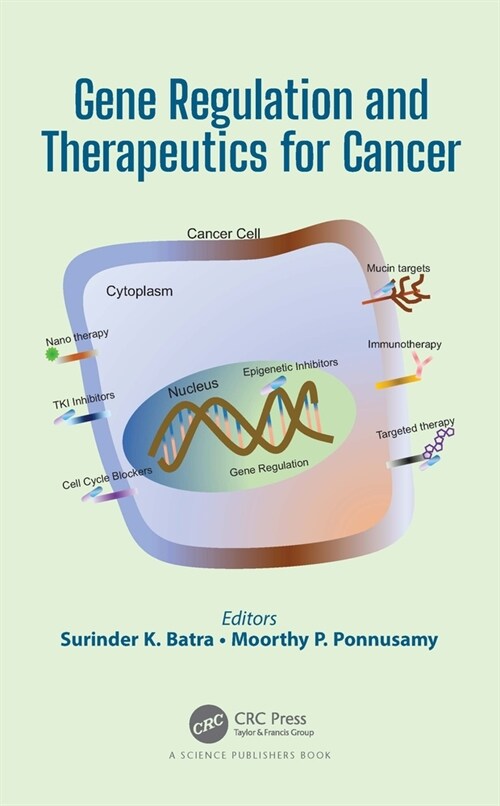 Gene Regulation and Therapeutics for Cancer (Hardcover, 1)