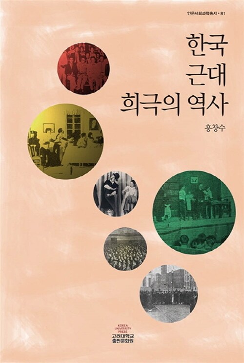한국 근대 희극의 역사
