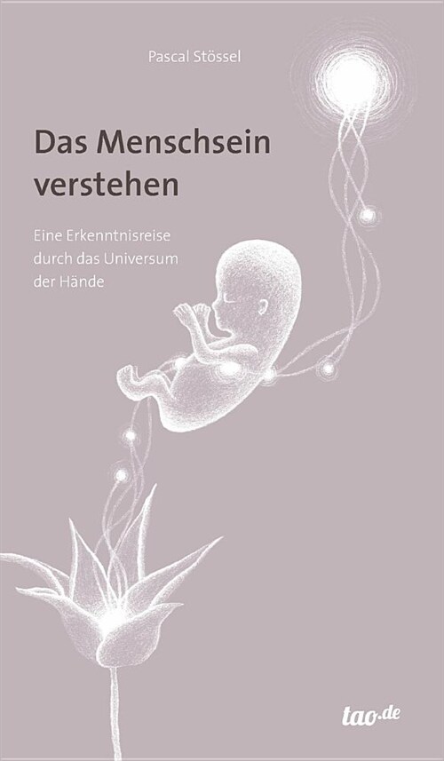 Das Menschsein verstehen: Eine Erkenntnisreise durch das Universum der H?de (Hardcover)