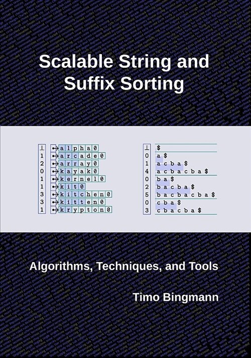 Scalable String and Suffix Sorting: Algorithms, Techniques, and Tools (Paperback)