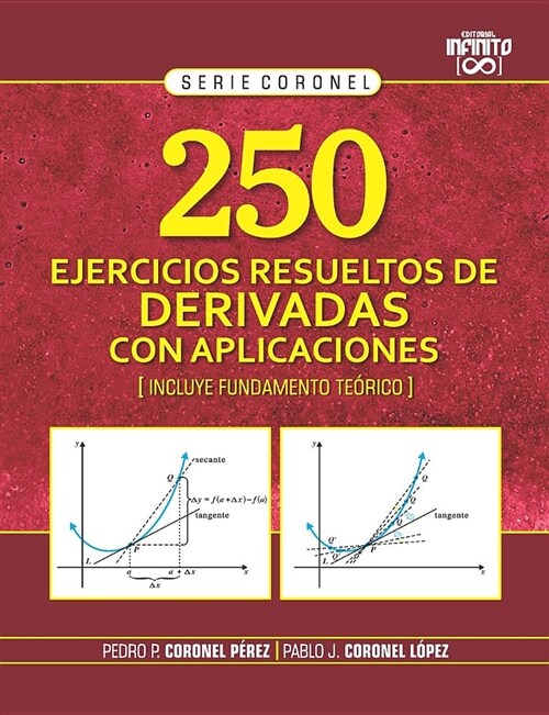 250 Ejercicios Resueltos de Derivadas Con Aplicaciones: (incluye Fundamento Te (Paperback)