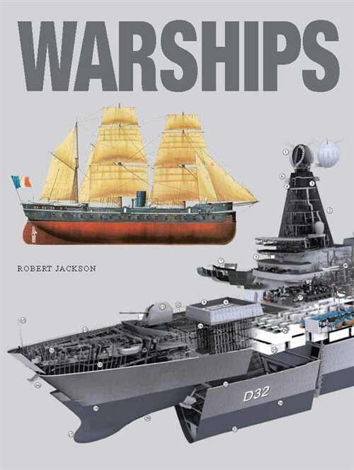 Warships (Hardcover)