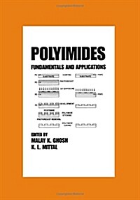 Polyimides (Hardcover)