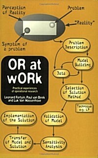 OR At Work : Case Studies On The Application Of OR In Industry, Service, Agriculture And health care (Paperback)