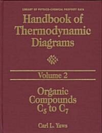 Handbook of Thermodynamic Diagrams (Hardcover)