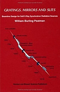 Gratings, Mirrors and Slits : Beamline Design for Soft X-Ray Synchrotron Radiation Sources (Hardcover)