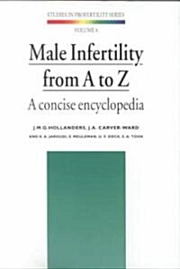 Male Infertility from A-Z (Hardcover)