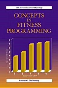 Concepts in Fitness Programming (Paperback)