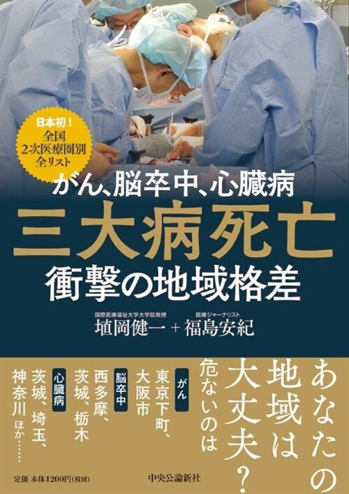 がん、腦卒中、心臟病 三大病死