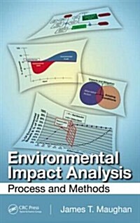 Environmental Impact Analysis: Process and Methods (Hardcover)