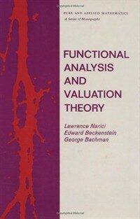 Functional analysis and valuation theory