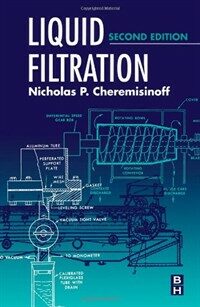 Liquid filtration.