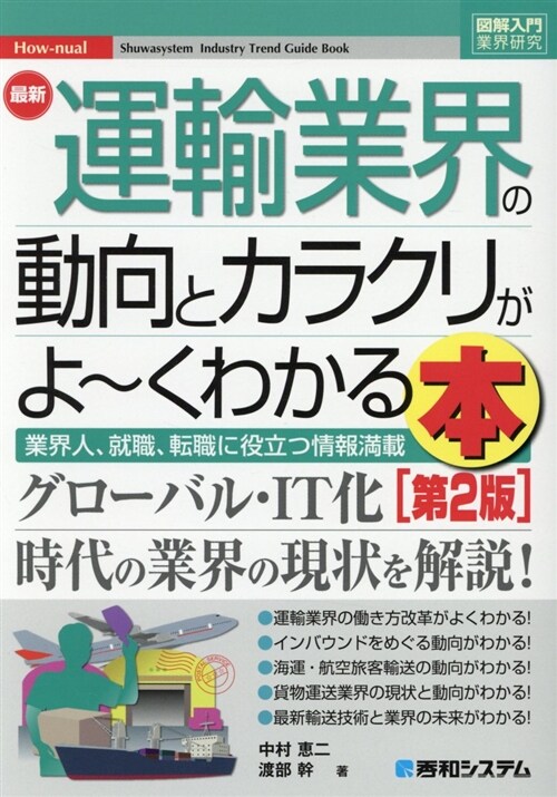 最新運輸業界の動向とカラクリが