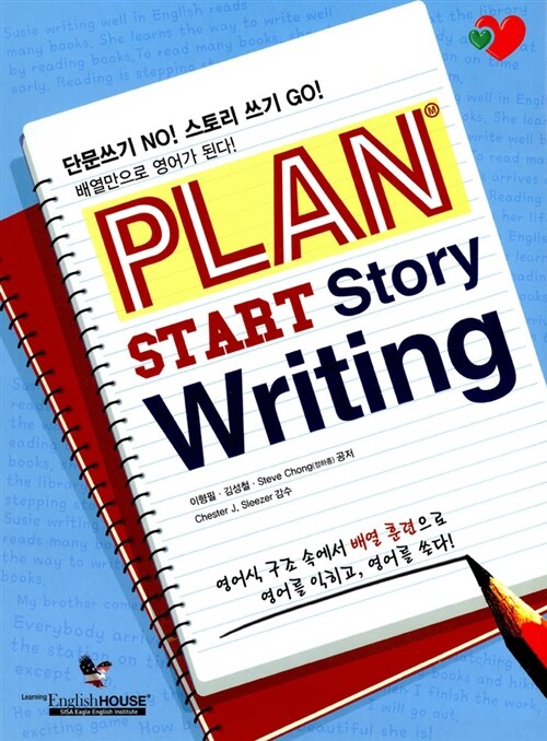 Plan Start Story Writing