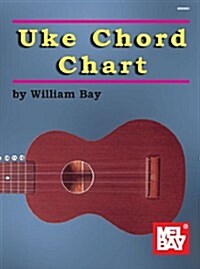 Uke Chord Chart (Paperback)