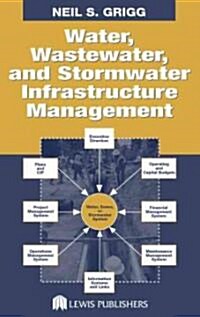 Water, Wastewater, and Stormwater Infrastructure Management (Hardcover)