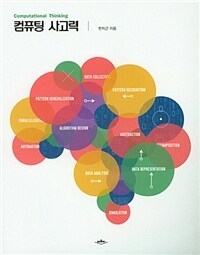 컴퓨팅 사고력