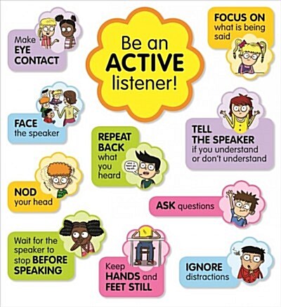 Active Listening Bulletin Board (Hardcover)