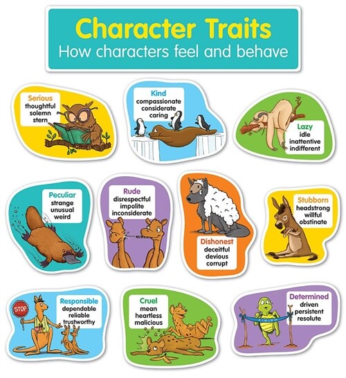 Character Traits Bulletin Board (Hardcover)