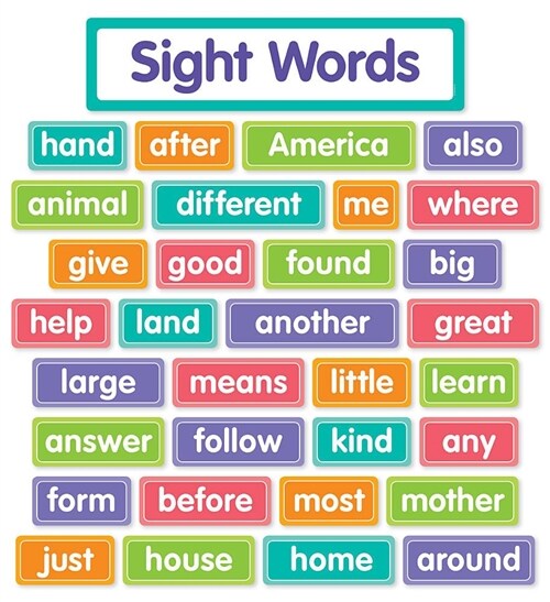 More Sight Words Bulletin Board (Hardcover)