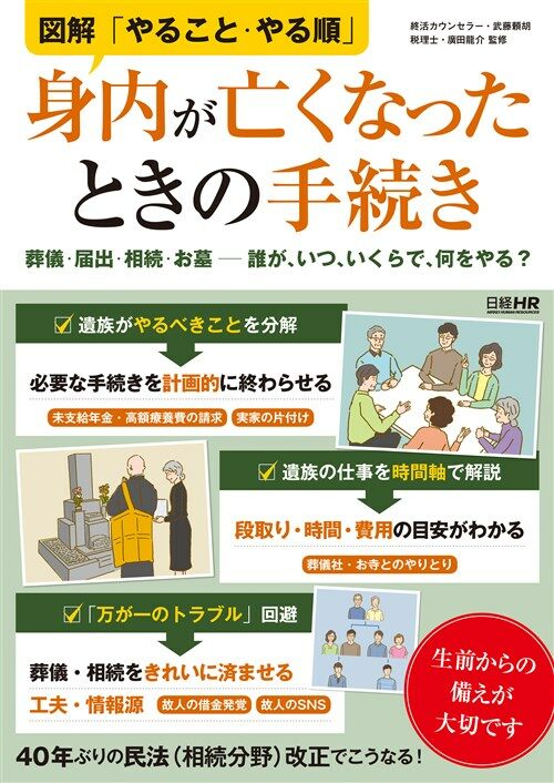 圖解「やること·やる順」身內が