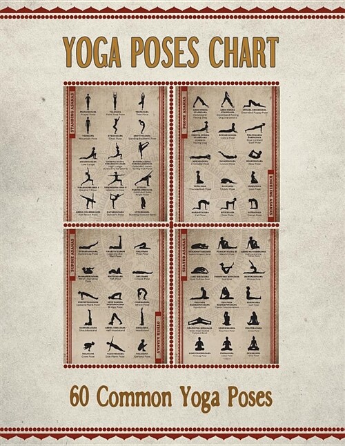 Yoga Poses Chart: Chart / Mini Poster with 60 Common Hatha Yoga Poses / Asanas in Sanskrit and English (Paperback)