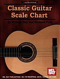 Classic Guitar Scale Chart (Paperback)