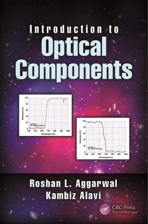 Introduction to Optical Components (DG, 1)