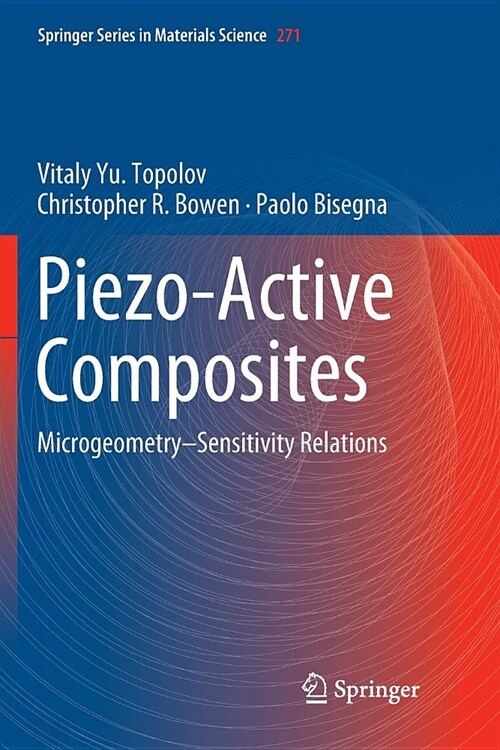 Piezo-Active Composites: Microgeometry-Sensitivity Relations (Paperback)