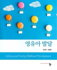 영유아 발달 =Infancy and early childhood development 