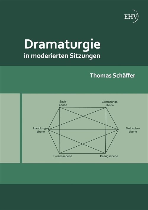 Dramaturgie in Moderierten Sitzungen (Paperback)