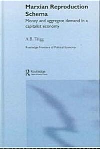 Marxian Reproduction Schema : Money and Aggregate Demand in a Capitalist Economy (Hardcover)