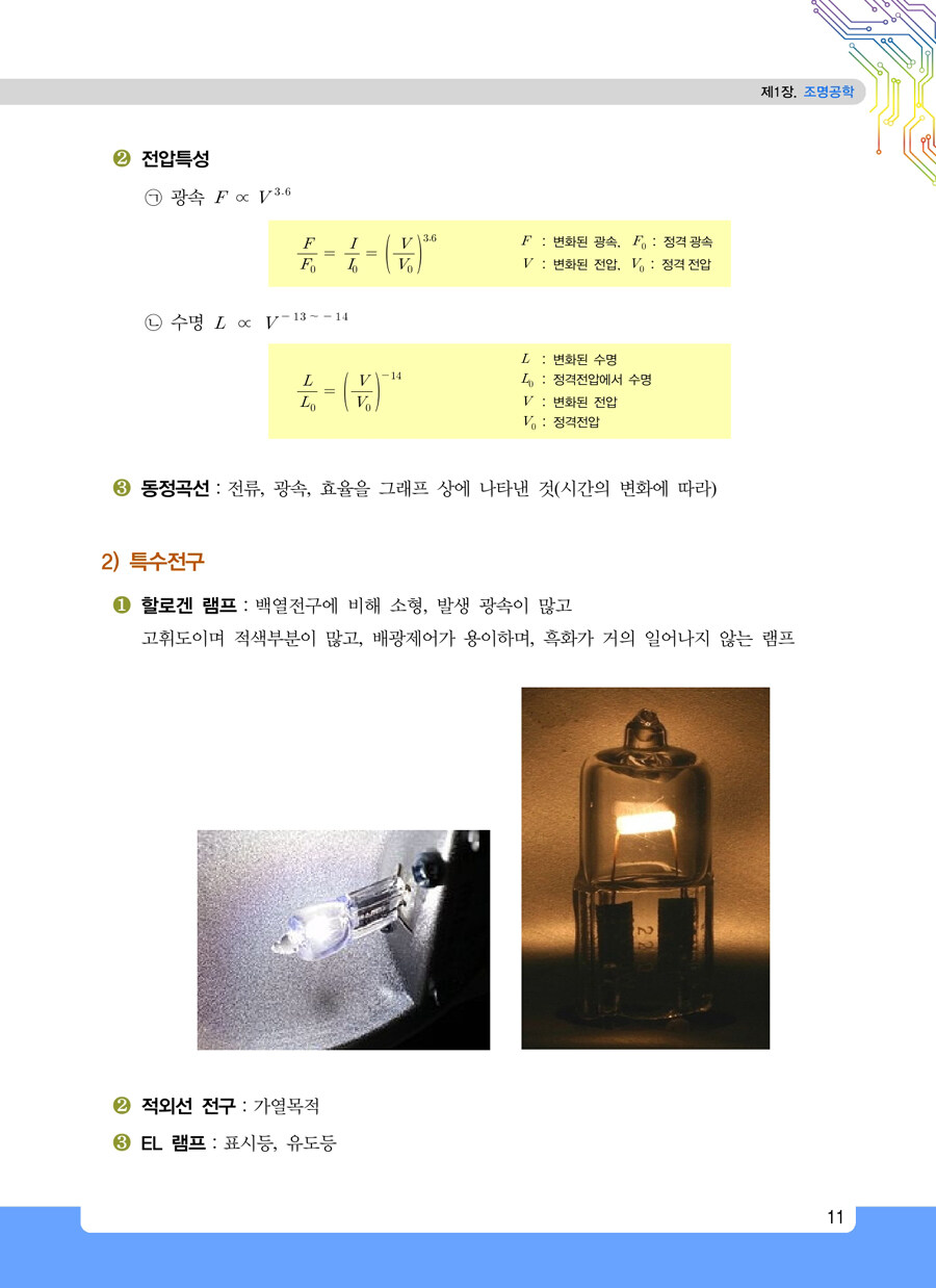 알라딘: 미리보기 - 2019 전기응용 및 공사재료 기본이론서 알라딘: 미리보기 - 2019 전기응용 및 공사재료 기본이론서