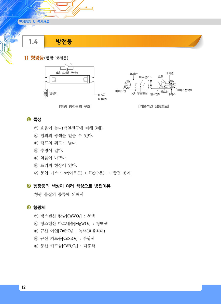 알라딘: 미리보기 - 2019 전기응용 및 공사재료 기본이론서 알라딘: 미리보기 - 2019 전기응용 및 공사재료 기본이론서
