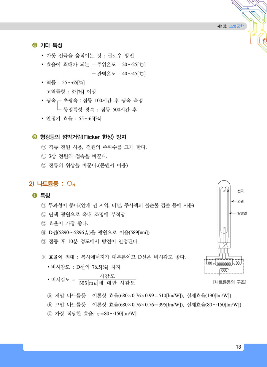 알라딘: 미리보기 - 2019 전기응용 및 공사재료 기본이론서 알라딘: 미리보기 - 2019 전기응용 및 공사재료 기본이론서