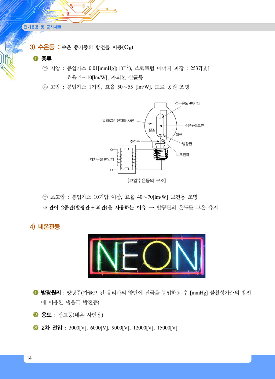 알라딘: 미리보기 - 2019 전기응용 및 공사재료 기본이론서 알라딘: 미리보기 - 2019 전기응용 및 공사재료 기본이론서