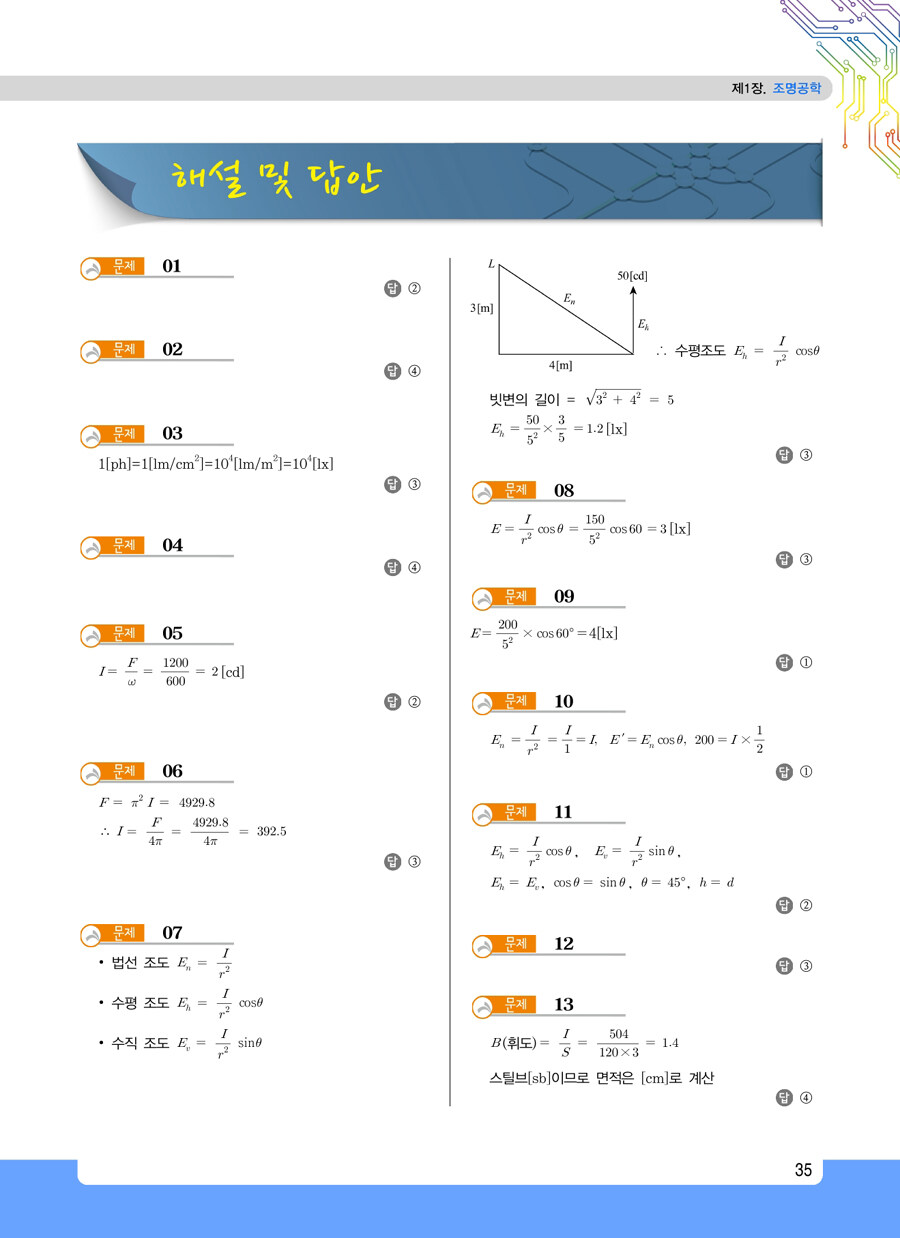 알라딘: 미리보기 - 2019 전기응용 및 공사재료 기본이론서 알라딘: 미리보기 - 2019 전기응용 및 공사재료 기본이론서