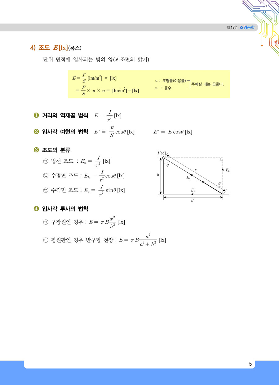 알라딘: 미리보기 - 2019 전기응용 및 공사재료 기본이론서 알라딘: 미리보기 - 2019 전기응용 및 공사재료 기본이론서