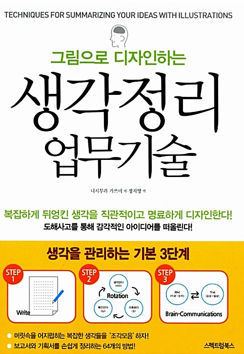 [중고] 생각정리 업무기술