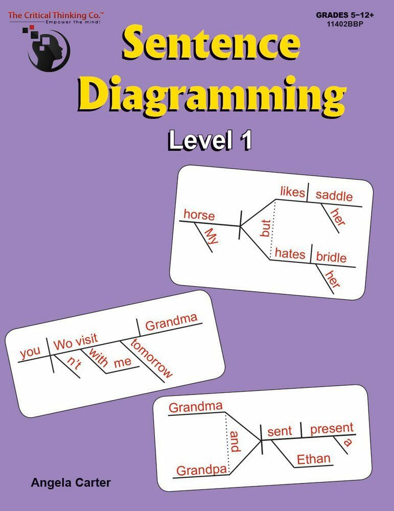 Sentence Diagramming Level 1 (Paperback)