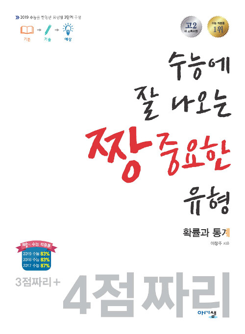 짱 중요한 유형 확률과 통계 (2020년용)