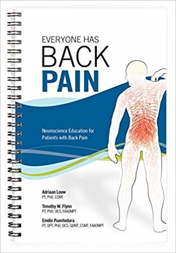Everyone Has Back Pain (8754) (Spiral-bound, 1st)